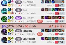 【乐玩LEWIN】这不打个通宵，完成极限一换四？Yagao拉着BLG四位主力韩服大乱斗-乐玩真人线上娱乐