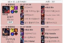 【乐玩LEWIN】1-7的剑魔?德杯决赛后,Bin回基地韩服遭遇三连败-乐玩真人线上娱乐