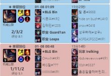 【乐玩LEWIN】阿彬的坎坷单排路！Bin韩服遭遇六连败兰博1-11拿下SVP-乐玩真人线上娱乐