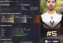 【乐玩LEWIN】HLTV公布2023CS年度选手TOP20第5名:Vitality.Spinx-乐玩真人线上娱乐