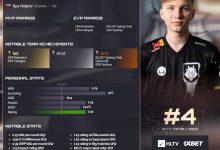 【乐玩LEWIN】HLTV公布2023CS年度选手TOP20第4名:G2.M0nesy-乐玩真人线上娱乐