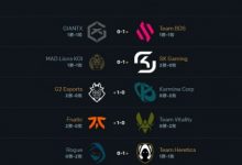 【乐玩LEWIN】LEC冬季赛W1D2：KC上中低迷不敌G2，老G2上中野拿首胜-乐玩真人线上娱乐