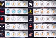 【乐玩LEWIN】LCK解说/教练评级春季赛各队：SS级仅T1一队，GEN/HLE评分相同-乐玩真人线上娱乐