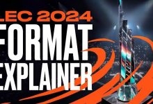 【乐玩LEWIN】LEC冬季赛第一周最后一日赛程预告:仅KC、RGE、VIT三队一胜难求-乐玩真人线上娱乐