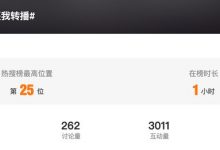 【乐玩LEWIN】啊这?957爆料LCK不转播 #GenG还我转播#最高冲上微博热搜25-乐玩真人线上娱乐