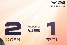 【乐玩LEWIN】韩网热议T1不敌GEN:LCK比世界赛更难打!常规赛输总比季后赛输好-乐玩真人线上娱乐