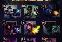 【乐玩LEWIN】吧友们觉得英雄联盟里，哪个英雄的控制技能时间最长？-乐玩真人线上娱乐