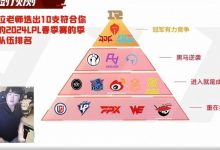【乐玩LEWIN】认真的吗?姿态评级LPL战队：金字塔顶端RNG TES JDG BLG争冠-乐玩真人线上娱乐