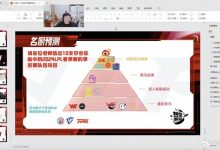 【乐玩LEWIN】sask评级LPL战队：WBG JDG BLG TES LNG RNG六支战队有机会争冠-乐玩真人线上娱乐