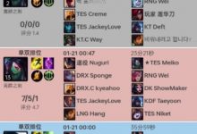 【乐玩LEWIN】TES最大杀招!Meiko冲至韩服第9 赛娜辅助或为JKL提供更多解法!-乐玩真人线上娱乐