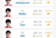 【乐玩LEWIN】赛后加练!TES全员回去直接开启Rank 27日将战EDG-乐玩真人线上娱乐