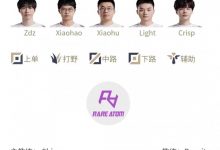【乐玩LEWIN】LPL明日首发:Xiaohao野区较量naiyou Mark首发辅助对战QiuQiu-乐玩真人线上娱乐