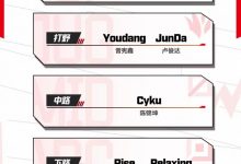 【乐玩LEWIN】WBG公布二队LDL大名单:打野是曾经单杀王思聪的Youdang-乐玩真人线上娱乐
