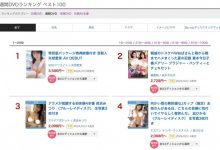 【乐玩LEWIN】销售赢过艺能人!橘メアリー(橘玛丽)和真木今日子凭的是什么?-乐玩真人线上娱乐