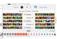 【乐玩LEWIN】G2xiG对阵AR的BO5总时长打破了DOTA2职业比赛的系列赛时长纪录-乐玩真人线上娱乐