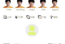 【乐玩LEWIN】明日首发名单:Rookie对阵Angel 尺帝对决GALA xiaohu面旧主交手汤圆-乐玩真人线上娱乐
