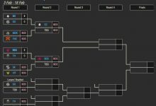 【乐玩LEWIN】LEC冬季赛今日赛果：Caps神勇表现晋级；Perkz被对位MVP-乐玩真人线上娱乐