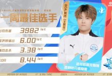 【乐玩LEWIN】KPL春季赛首周最佳阵容：金牌选手EDG.Ming当选最佳中路-乐玩真人线上娱乐
