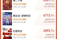 【乐玩LEWIN】春节档新片预售票房破4亿 《飞驰人生2》破亿领跑-乐玩真人线上娱乐