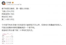 【乐玩LEWIN】王玮晨点评春节档影片:本来感觉不怎样 结果成片质量都好的惊人-乐玩真人线上娱乐