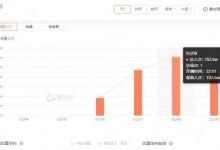 【乐玩LEWIN】健身博主播LOL比前职业选手还火？单日总观看人次破百万远超“主业”-乐玩真人线上娱乐