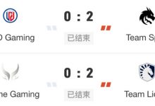 【乐玩LEWIN】天差地别?小组赛中国队战绩20-10,淘汰赛首轮阶段2-9-乐玩真人线上娱乐