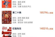 【乐玩LEWIN】2024春节档票房超过67.66亿 进入中国影史春节档票房前二-乐玩真人线上娱乐