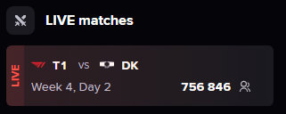 75w人在看！T1vsDK观赛人数排名LCK春季赛第四 前五名均被T1包揽