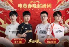 【乐玩LEWIN】明星选手减少?还是赛程拉胯?LPL电竞春晚首次收视率未超过百万-乐玩真人线上娱乐