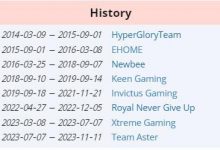 【乐玩LEWIN】卡神的亡语！kaka效力战队仅剩iG与XG两支尚未解散-乐玩真人线上娱乐