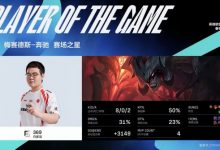 【乐玩LEWIN】韩网热议369连续两局拿下MVP:Ruler去年限制了369!-乐玩真人线上娱乐
