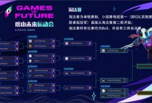 【乐玩LEWIN】喀山未来运动会DOTA2中国战队提前包揽冠亚军 保底收获28万美元-乐玩真人线上娱乐