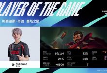 【乐玩LEWIN】Milkyway赛后更博:未来继续加油! -乐玩真人线上娱乐