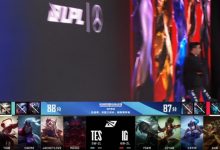 【乐玩LEWIN】iG不只为赢！观众看的开心 非主流剑姬、鳄鱼、豹女、猪妹轮番登场！-乐玩真人线上娱乐