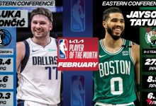 大发体育-塔图姆东契奇当选2月最佳球员 文班亚马最佳新秀,大发助力你的致富之路!-乐玩真人线上娱乐