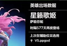 【乐玩LEWIN】好活!萨勒芬妮与安妮登场 分别时隔577天与216天-乐玩真人线上娱乐