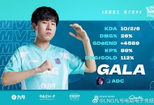 【乐玩LEWIN】先救自己吧！前期天肥一波致命失误送出好局 如何评价GALA表现？-乐玩真人线上娱乐