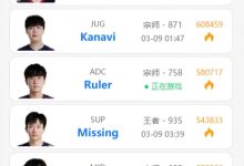 【乐玩LEWIN】轻松一下!JDG横扫RNG后,Ruler回到基地迅速就开了一把大乱斗-乐玩真人线上娱乐