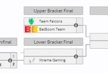 【乐玩LEWIN】梦幻联赛S22败决预告：今晚20:00，XG将迎战Falcons与BB的败者-乐玩真人线上娱乐
