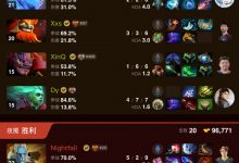 【乐玩LEWIN】XG赛后更博：兄弟们尽力了，我们会继续修炼，变得更好！-乐玩真人线上娱乐