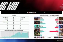 【乐玩LEWIN】韩网热议LNG翻盘iG：不是凭什么？赶紧把斯莫德这狗屎英雄给我削了！-乐玩真人线上娱乐