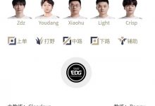 【乐玩LEWIN】EDG粉丝讨论Youdang首发：咋地微博？瞧不起我们是吧?-乐玩真人线上娱乐