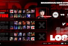 【乐玩LEWIN】EDG赛后致歉：很抱歉未能取胜 我们还是会向着光明步履坚定-乐玩真人线上娱乐