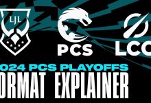 【乐玩LEWIN】PCS季后赛第一赛段结束：DFM加赛被DCG淘汰出局，正赛分组公布-乐玩真人线上娱乐