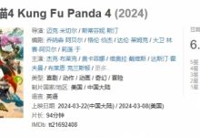 【乐玩LEWIN】《功夫熊猫4》票房突破1亿元!豆瓣评分6.7分!-乐玩真人线上娱乐