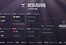【乐玩LEWIN】LCK春季季后赛首轮赛程:HLE选择KDF作为对手 KT将迎战DK-乐玩真人线上娱乐