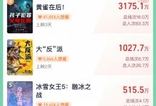 【乐玩LEWIN】2024清明档新片总票房4.37亿 宫崎骏新作强势领跑-乐玩真人线上娱乐