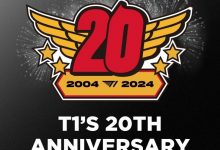 【乐玩LEWIN】T1创立二十周年纪念日 官博更新:今后也会成为一直与大家一起成长-乐玩真人线上娱乐