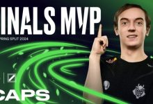 【乐玩LEWIN】Caps拿到个人生涯第12个联赛冠军，同时被评为春决FMVP-乐玩真人线上娱乐