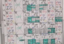 【乐玩LEWIN】不管训练赛还是正赛都是LEC无敌!G2经理晒队伍训练赛战绩-乐玩真人线上娱乐